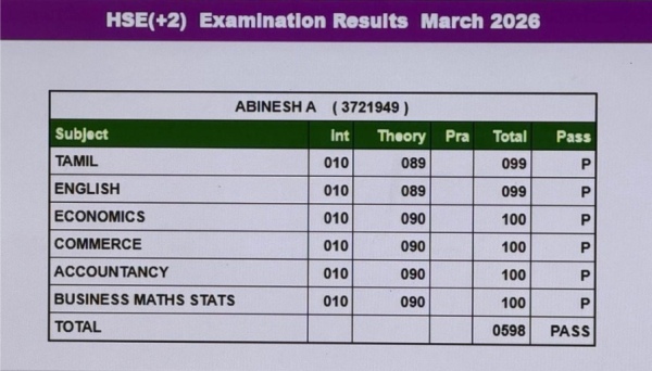 plus 2 exam results 2026 tamil nadu 2 2026