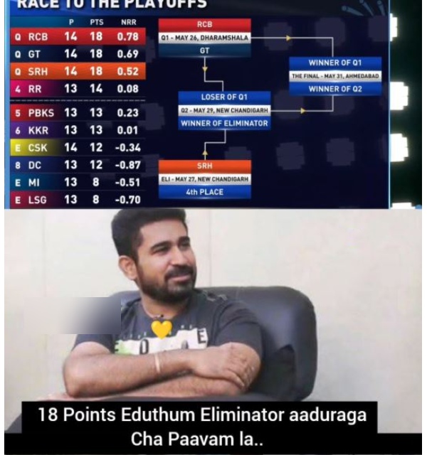 memes RCB Kavya Maran memes RCB Kavya Maran