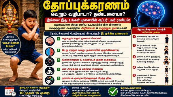 Thoppukaranam