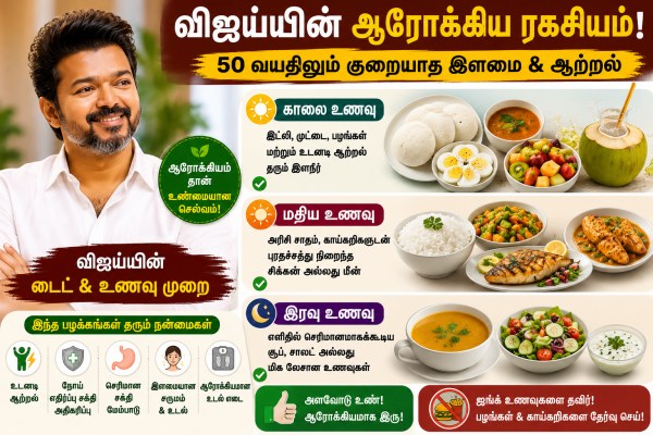 Vijay Fitness Vijay Fitness