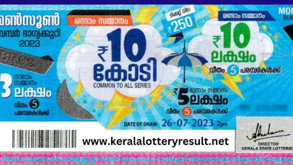 Kerala Monsoon Bumper Lottery Who will bag the 10 crore prize Ticket sales high in Palakkad Kerala Monsoon Bumper Lottery Who will bag the 10 crore prize Ticket sales high in Palakkad
