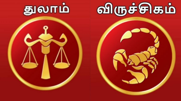 Rasi Palan
