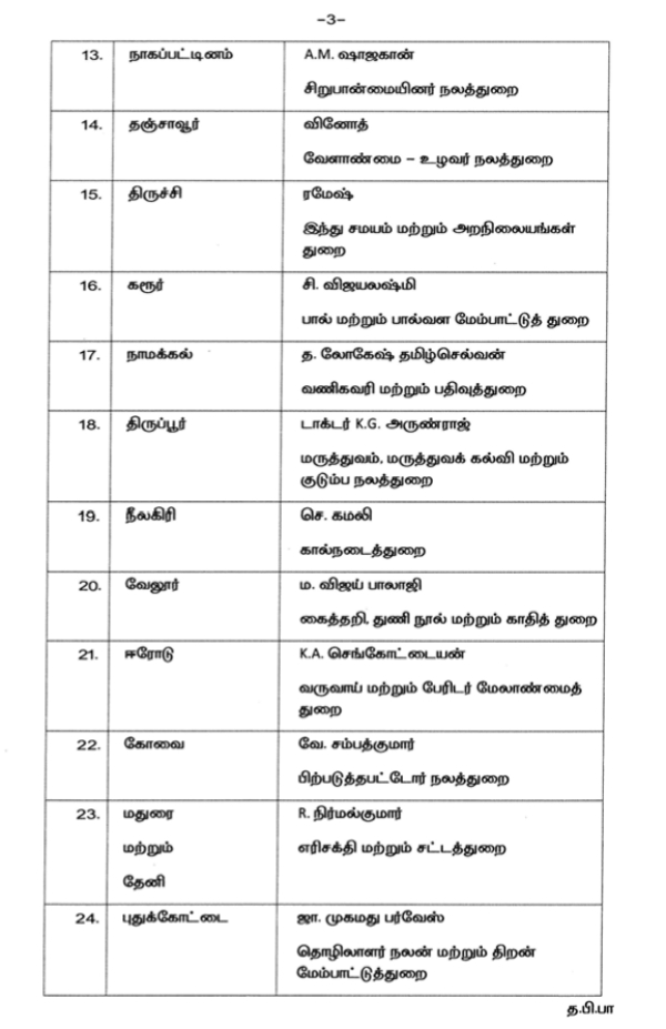 CM Vijay