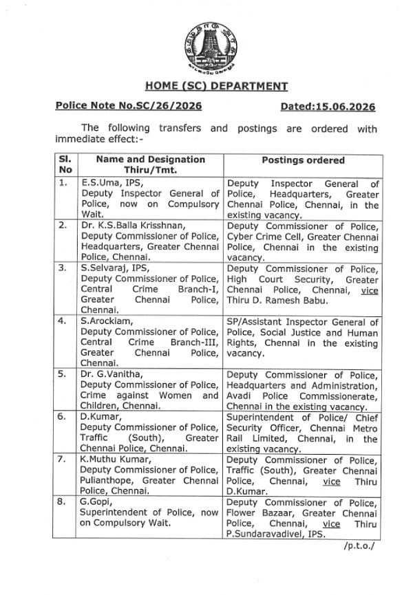 IPS officers IPS officers