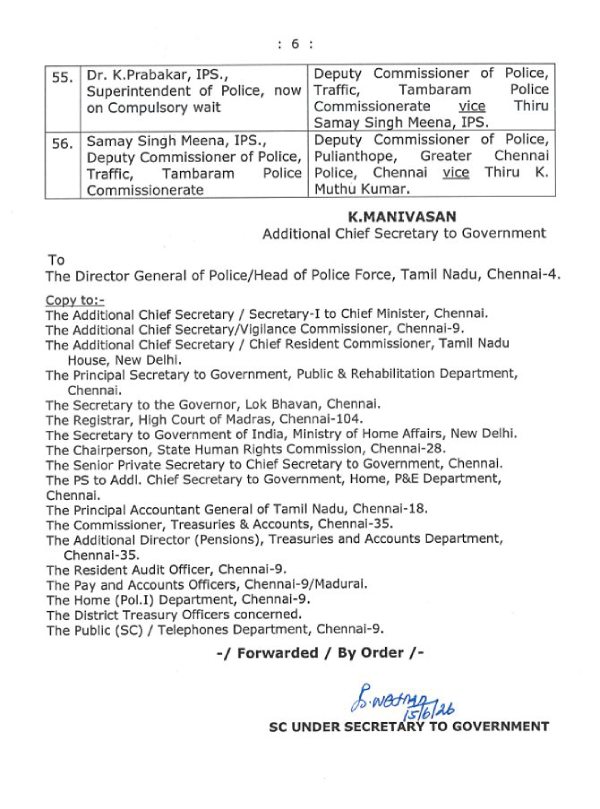 IPS officers IPS officers