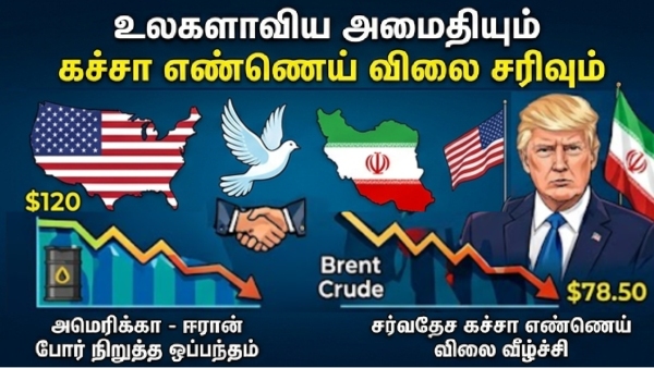 Petrol diesel Why petrol diesel price not falling India crude oil below 80 USD India Strait of Hormuz shipping delay oil companies recover losses petrol price reduction India global crude price drop impact India Hormuz toll Iran strategic petroleum reserve refill India fuel price cut delayed Brent crude below 80 effect on petrol 80 80