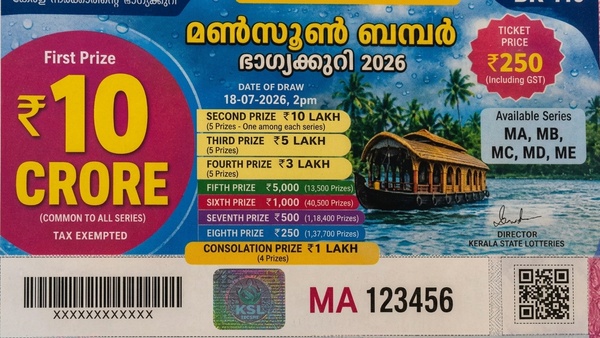 Kerala Monsoon Bumper Lottery First prize kannur Winning Numbers and Prize Details Here Kerala Monsoon Bumper Lottery First prize kannur Winning Numbers and Prize Details Here