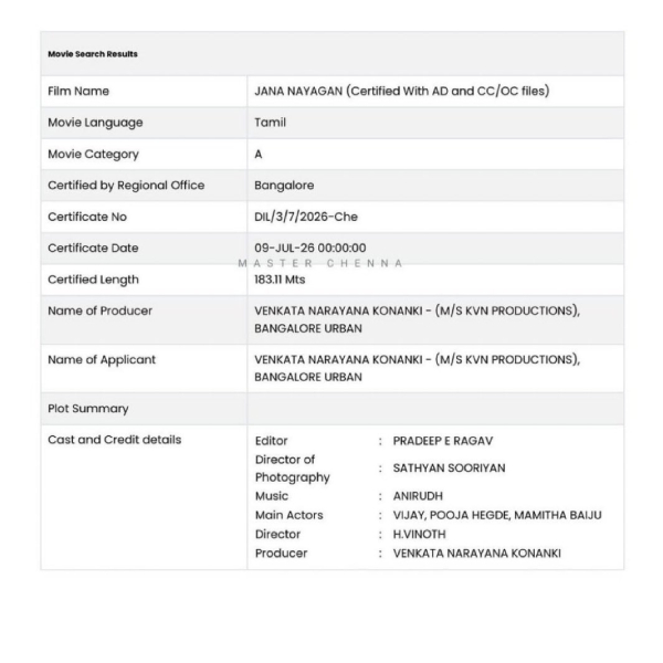 CBFC provides A Certificate for Jananayagan movie