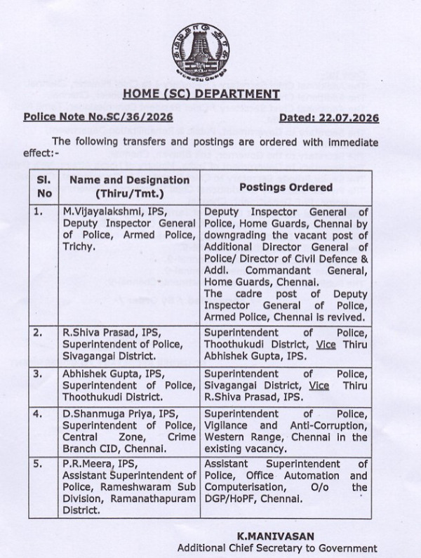 IPS Officers