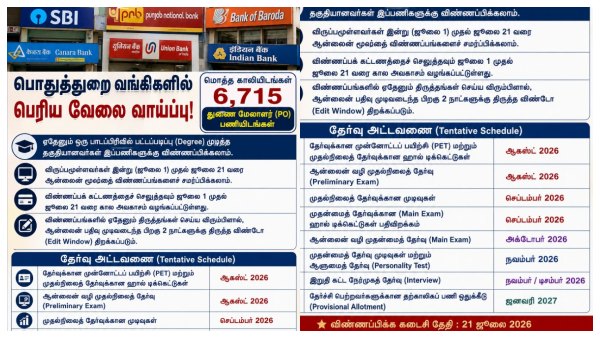 jobs bank jobs job