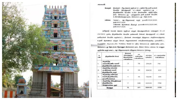 Karur temple land worth 25 000 crore Hearing in High Court tomorrow Karur temple land worth 25 000 crore Hearing in High Court tomorrow