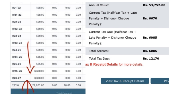 Property tax hiked by 1000 in Chennai Corporation Netizen fires a barrage of questions