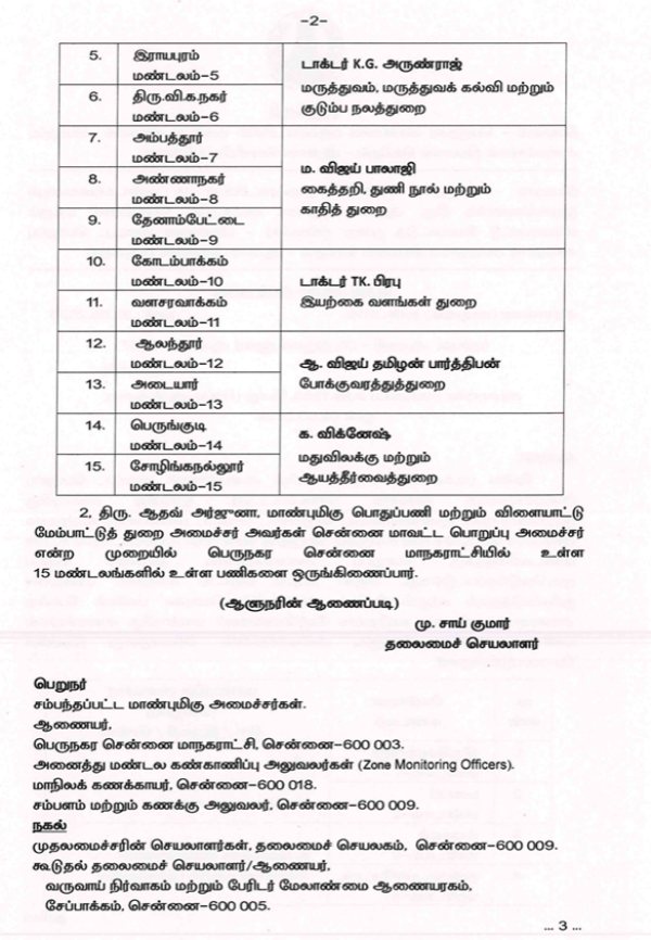 7 Ministers Assigned to 15 Chennai Zones to Expedite Development and Disaster Relief Works