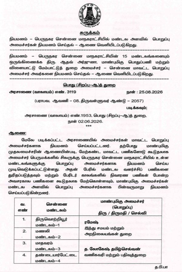 7 Ministers Assigned to 15 Chennai Zones to Expedite Development and Disaster Relief Works