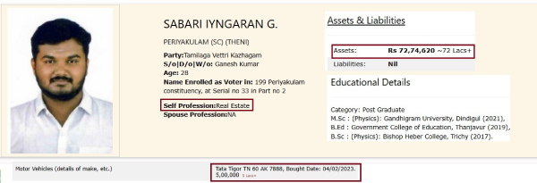 Sabari Iyngaran Sabari Iyngaran