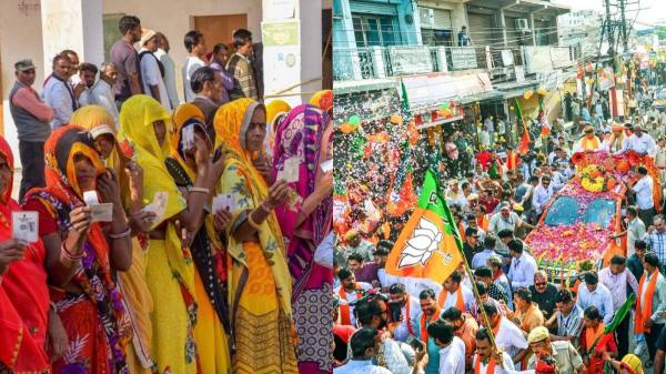 Rajasthan Urban Local Body Election