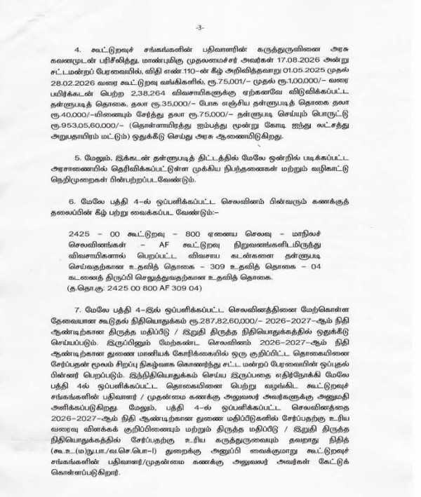Crop Loan Waiver Crop Loan Waiver