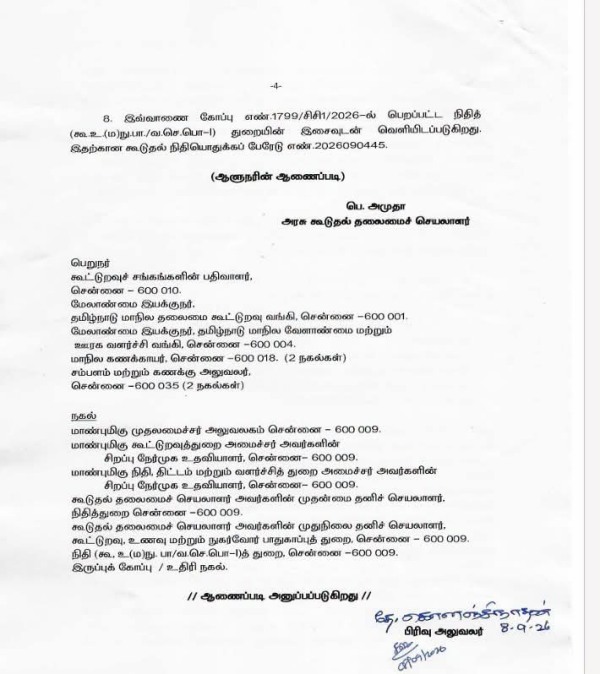 Crop Loan Waiver Crop Loan Waiver