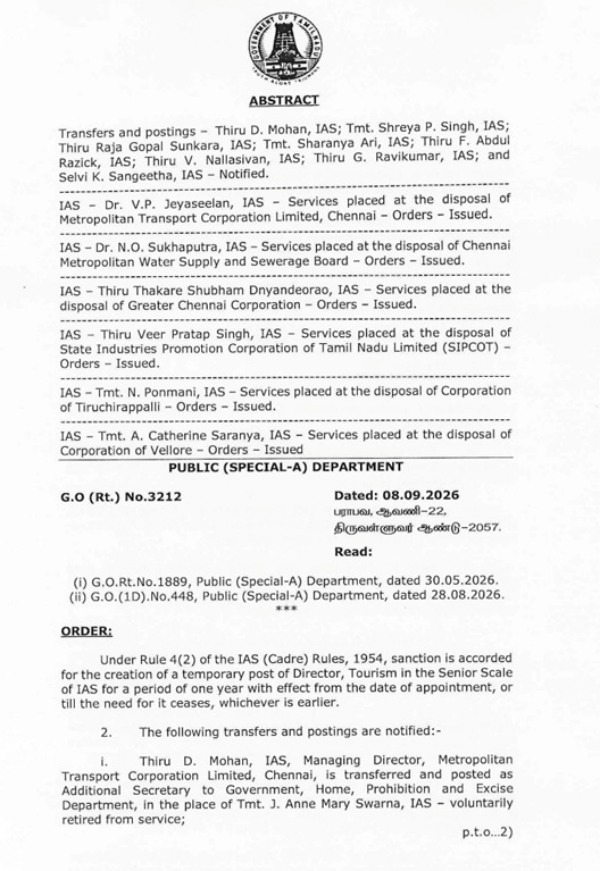 Tamil Nadu IAS Transfer