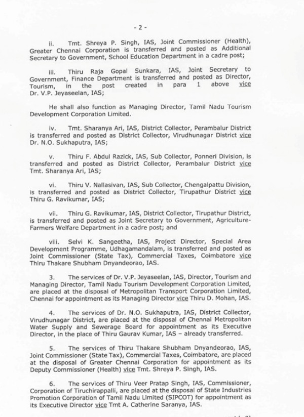 Tamil Nadu IAS Transfer