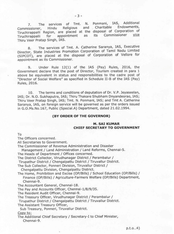 Tamil Nadu IAS Transfer