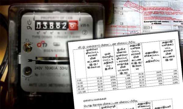 Electricity Bill Electricity Bill