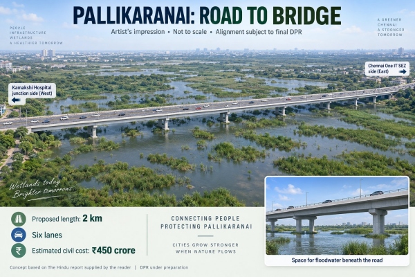 Historic decision for Pallikaranai Flyover instead of road from Chennai One to Kamakshi Hospital