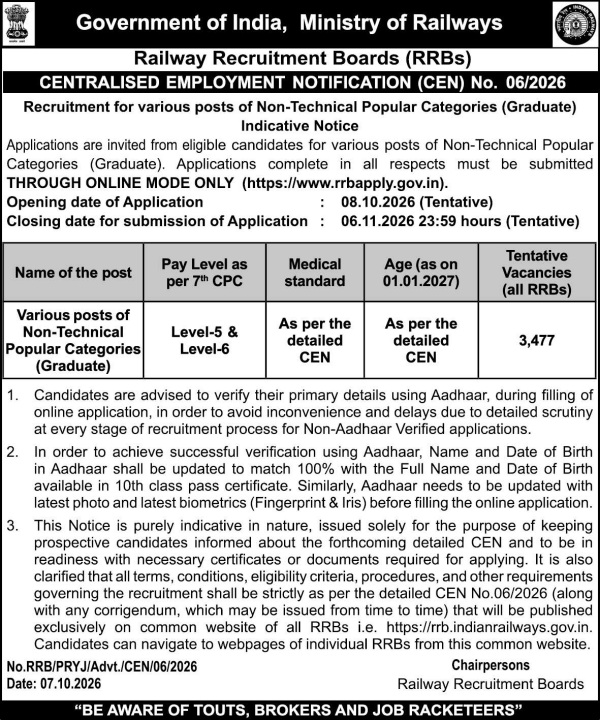 3 477 non-technical graduate posts in the Railways Graduates invited to apply railway jobs 3 477 non-technical graduate posts in the Railways Graduates invited to apply railway jobs