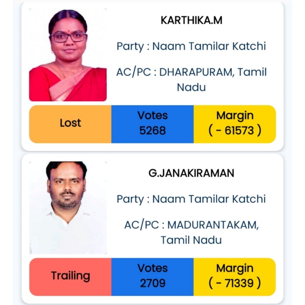 Naam Tamilar Party
