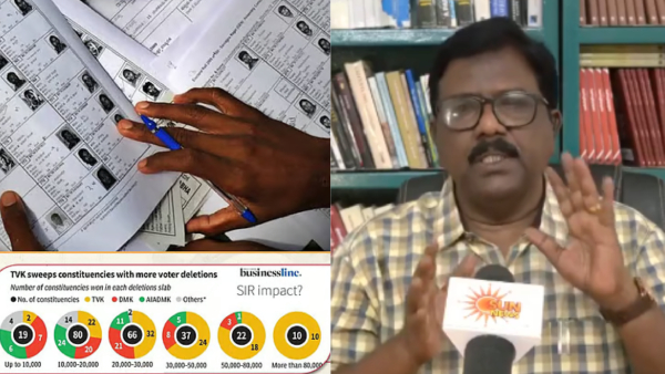 SIR Impact on TN Polls VCK MP Ravikumar Criticizes Election Commission Move