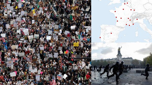 Global Protests