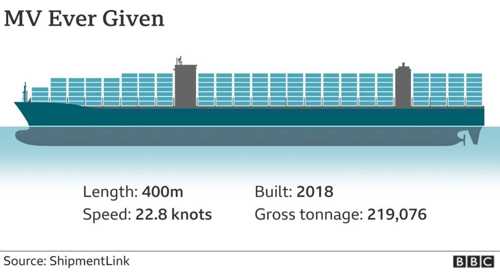 அதிர்ச்சி அதிர்ச்சி