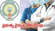 ఏపీలో వైద్యులకు షాక్, 70మంది వైద్యుల తొలగింపు, 193మందిపై చర్యలు!