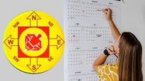 వాస్తు ప్రకారం ఇంట్లో క్యాలెండర్ ఎక్కడ ఉండాలి?