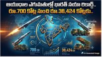BrahMos విశ్వరూపం.. ఆ దేశాల రక్షణ ఇక భారత్ చేతుల్లో! 