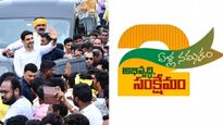 లోకేష్ పిలుపుతో కదిలిన పార్టీ శ్రేణులు.. ప్రతి గడపకూ రెండేళ్ల పాలనా విజయాలు!