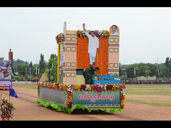 ఉద్యానవన శాఖ