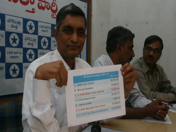 Jayaprakash Narayana