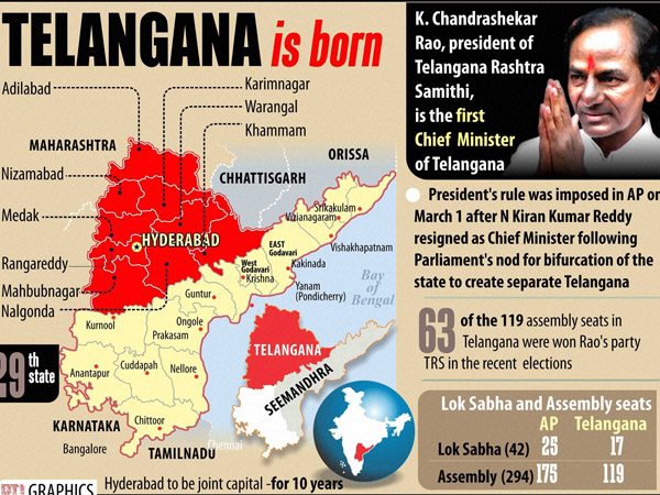 Telangana is India’s 29th state: All you need to know