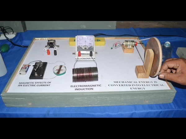 ప్రదర్శన