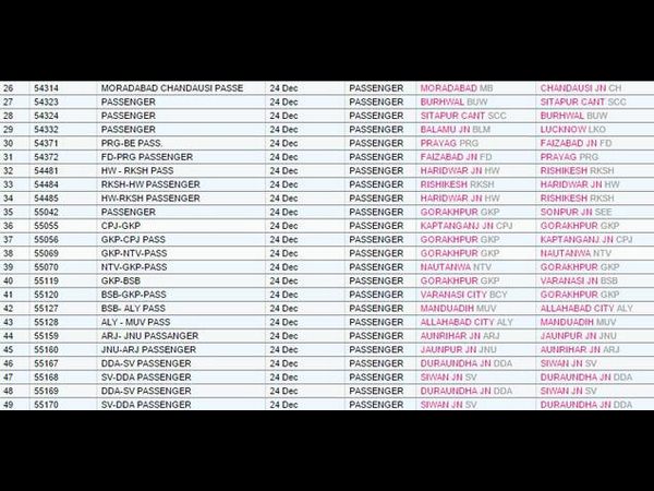 Dense fog disrupts train services, 70 cancelled
