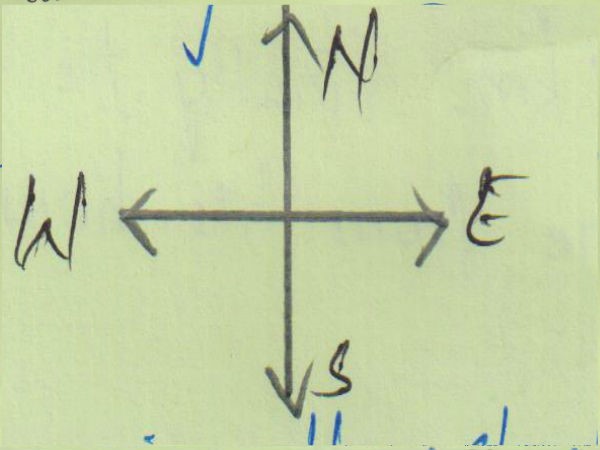 how to prepare competition tests
