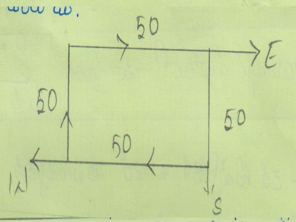 how to prepare competition tests