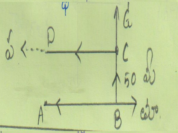 how to prepare competition tests