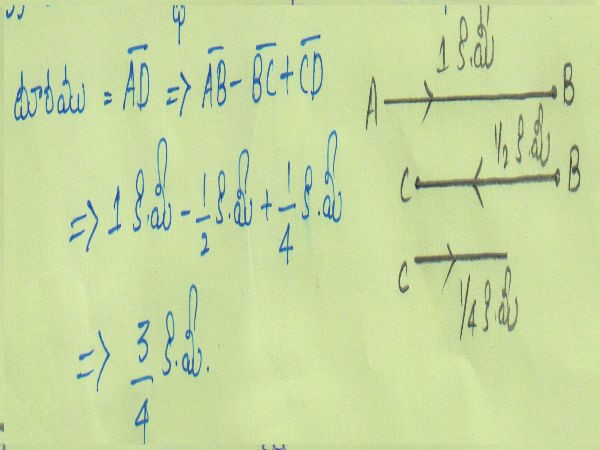 how to prepare competition tests