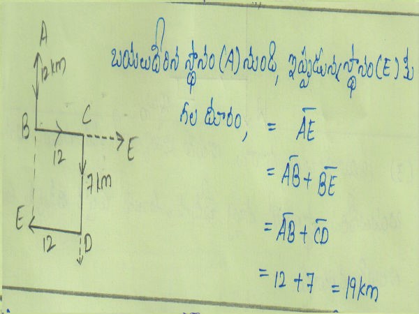 how to prepare competition tests