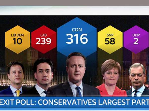 David Cameron 'Pleased' With Exit Poll