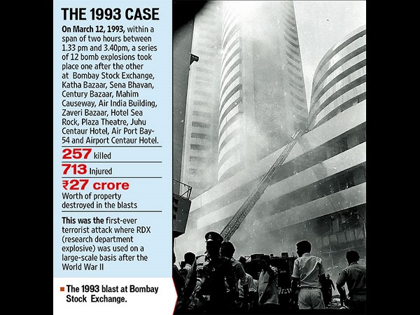 Who is Yakub Memon: Did the 1993 Mumbai blasts convict pay for being Tiger's brother?
