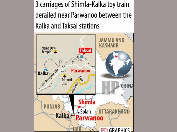Two killed, 13 injured as Kalka toy train derails