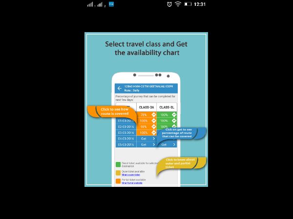  కొత్త యాప్: రైల్వే వెయిటింగ్ లిస్ట్‌కు ఇకపై చెక్ 